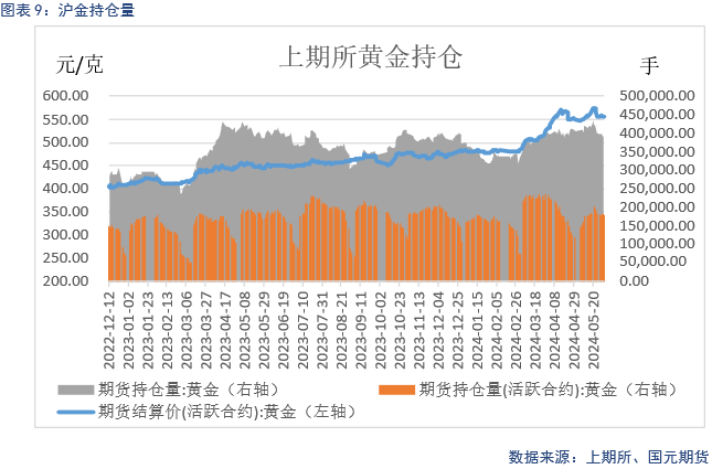  英超薪资帽或实施，Big6联手抵制引震荡
